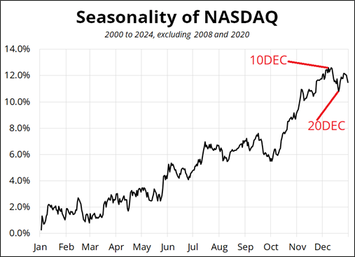 “无菌蛋”无菌吗?“无菌蛋”可生食吗?解读来了
