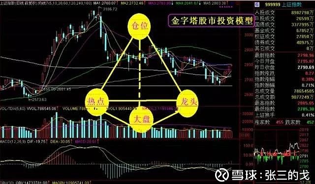 一季度港南区新上规企业发展态势良好
