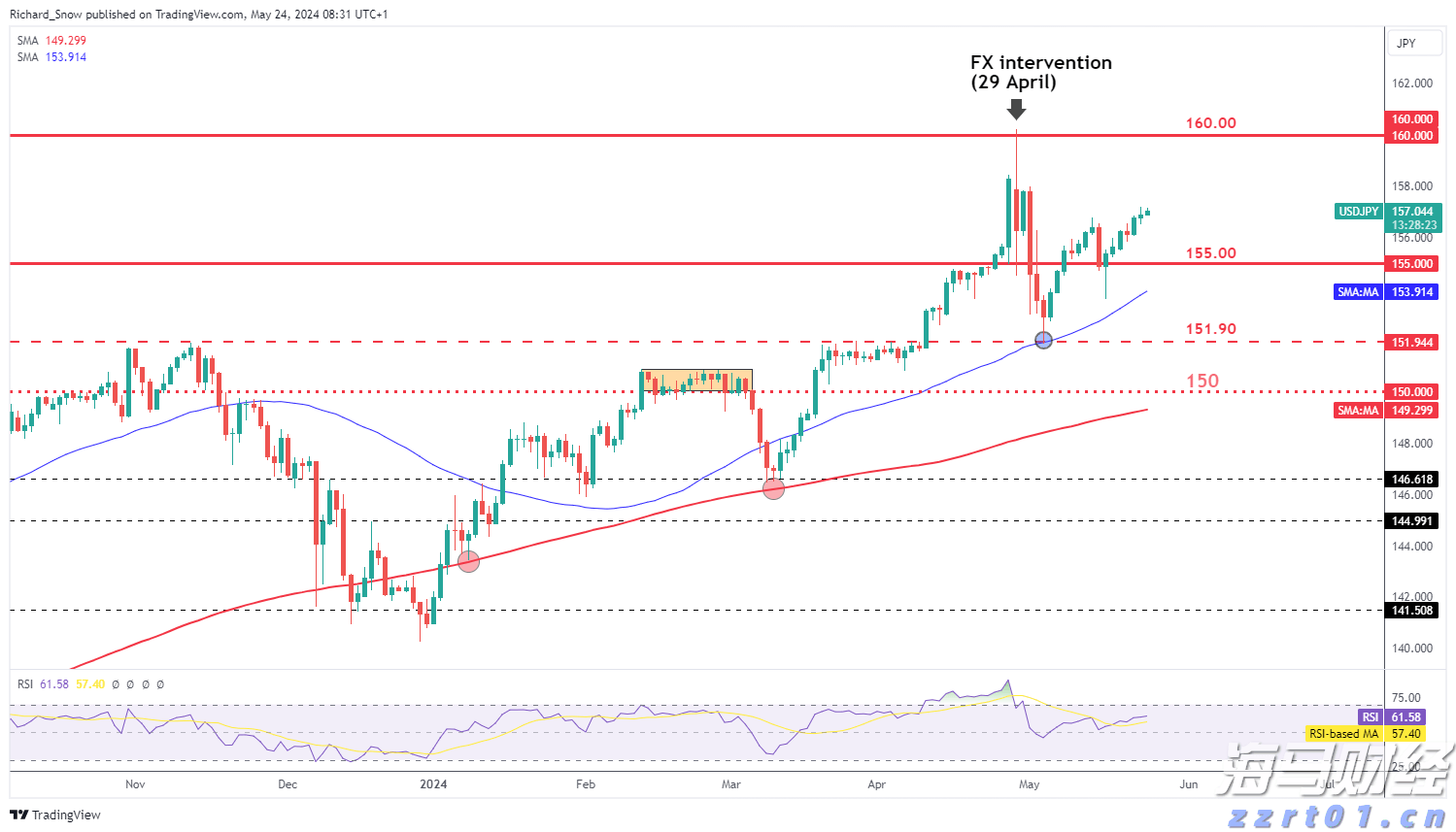“秋冻”“贴秋膘”有讲究！专家回应秋季养生热门话题