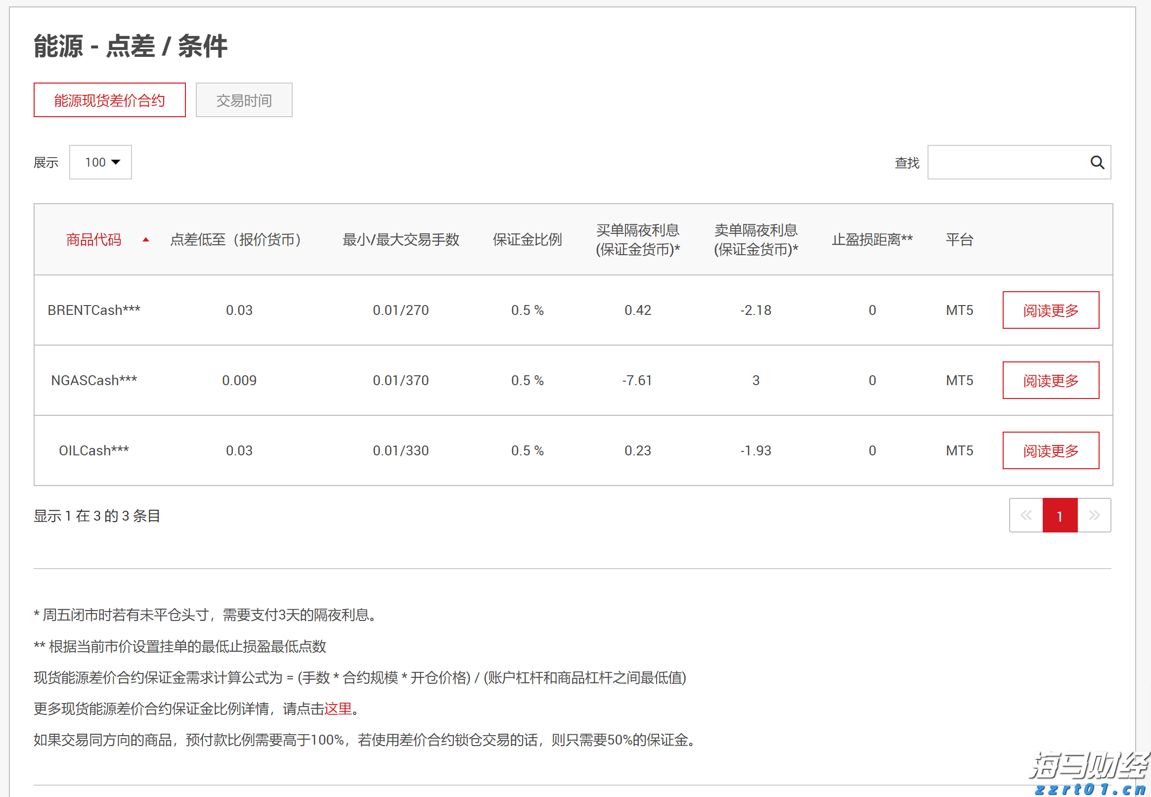 今日起降水减弱,天气趋炎热!地质灾害具有滞后性,需继续做好防御