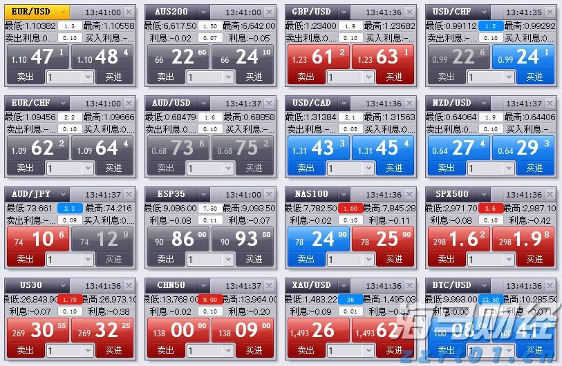 明起,珠海居住证业务办理,有调整!